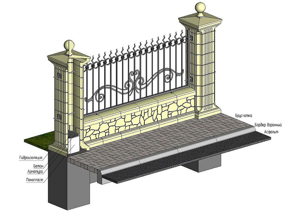 Бетонный забор - установленная секция